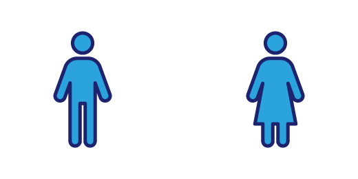 男女比